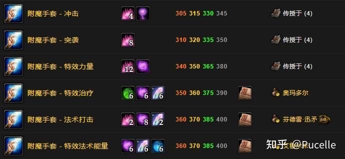 泰拉瑞亚狂星之怒最高附魔缩略图