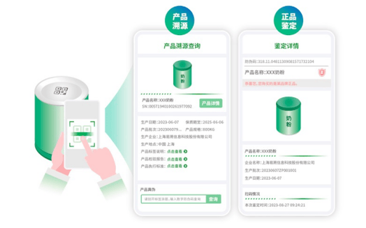 溯源与朔源的区别图标