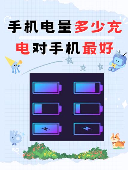 手机充电电量突然从20升到40图标