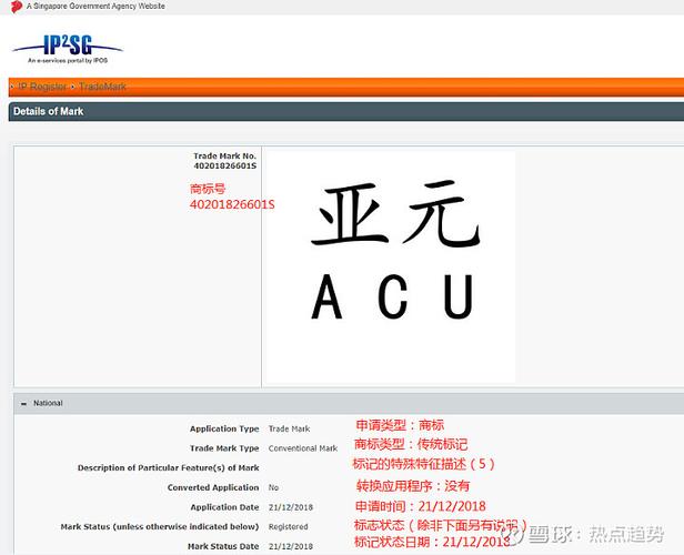 亚元ACU数字货币最新消息图标