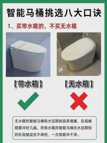 智能马桶不冲水的原因及处理方法图标