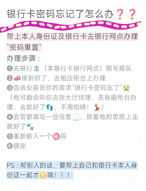 中国邮政储蓄银行忘记密码怎么重置缩略图