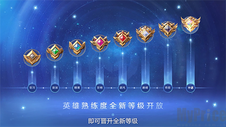 王者荣耀英雄熟练度每周有上限吗缩略图