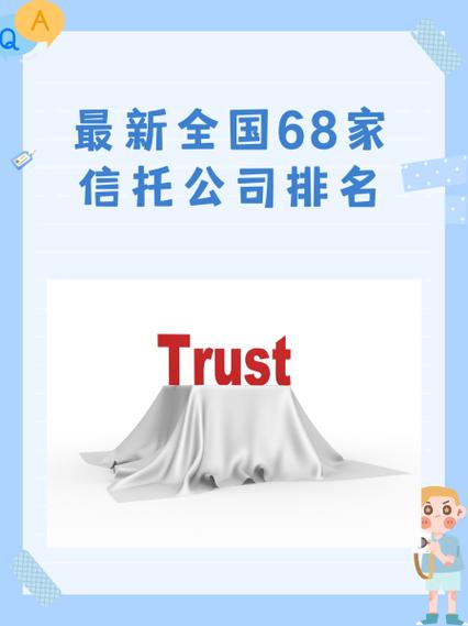中国前十大信托公司排名图标