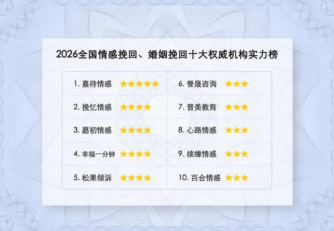 那些情感挽回公司机构可信吗缩略图