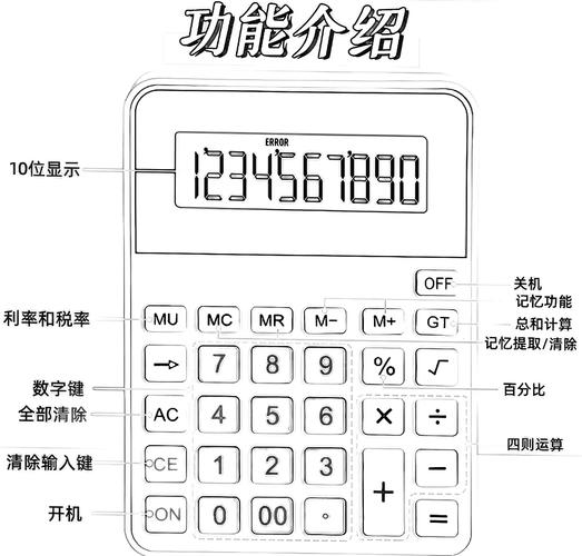 计算器开关机键是哪个键缩略图