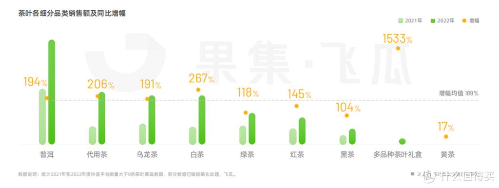 福鼎白茶十大高端品牌排行榜缩略图