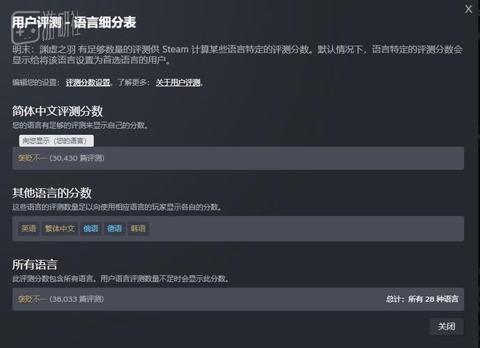 steam改游戏语言缩略图
