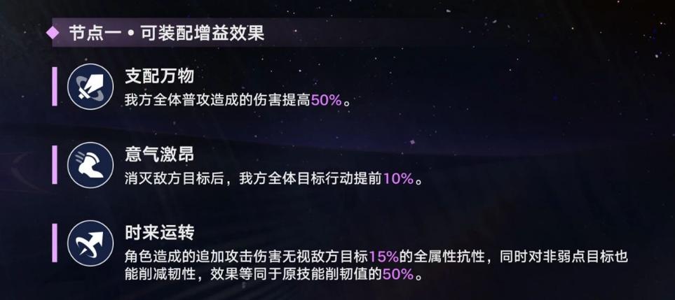dnf奶妈需要做深渊之鳞buff套吗游戏截图