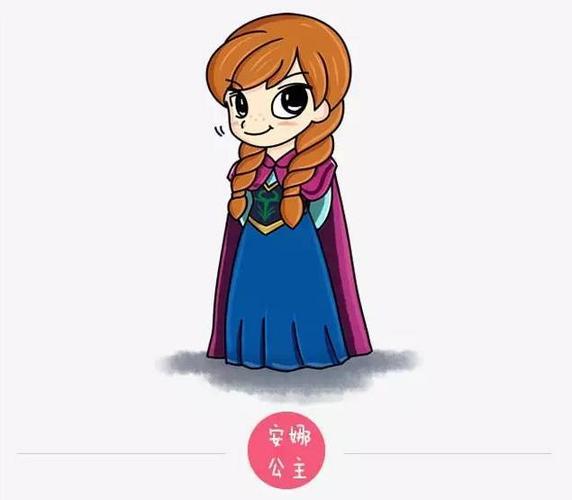 艾莎公主的故事 睡前故事缩略图