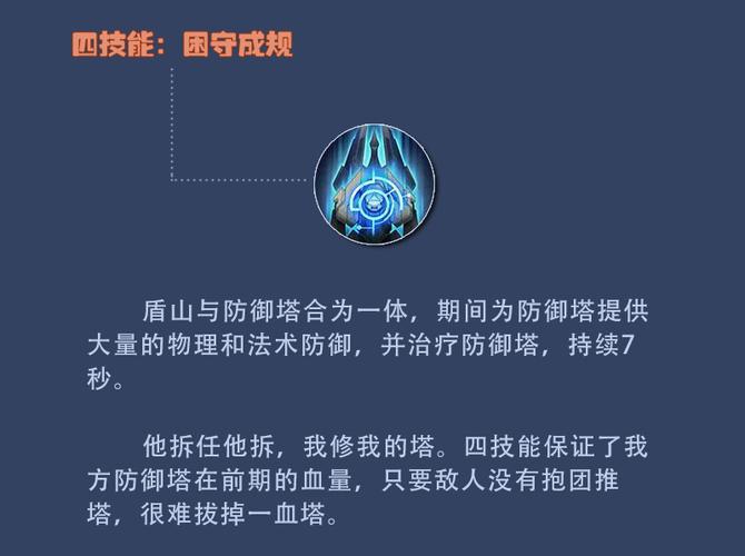 盾山出什么装备修塔回血快图标