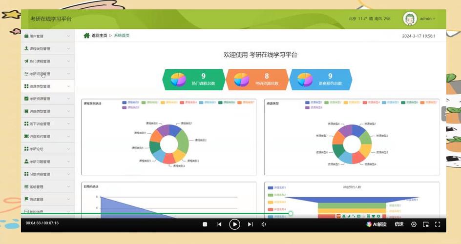 ui设计主要学什么内容缩略图
