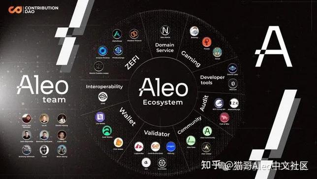aleo币最新官方消息缩略图