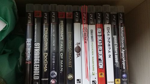 ps3所有游戏目录一览表缩略图