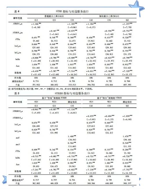 stata最多能处理多少数据图标