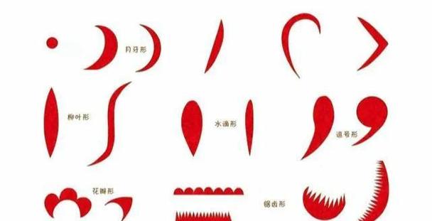 括号外面是除号括号里面要变号游戏截图