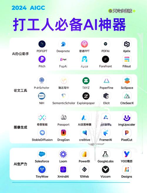 如何设置文档自动保存时间间隔缩略图