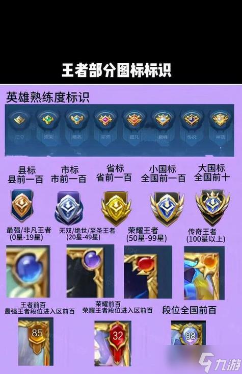 王者荣耀怎么取消标志缩略图