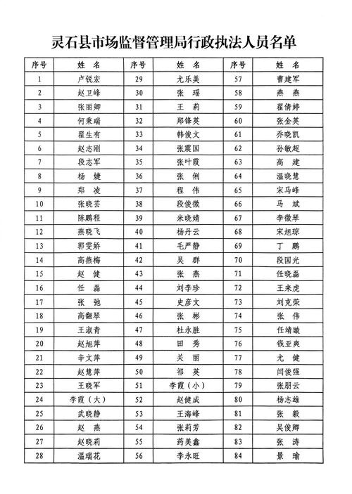 vivo中层管理人名单公布缩略图