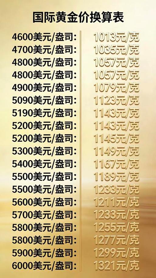 200美元可以换多少人民币缩略图