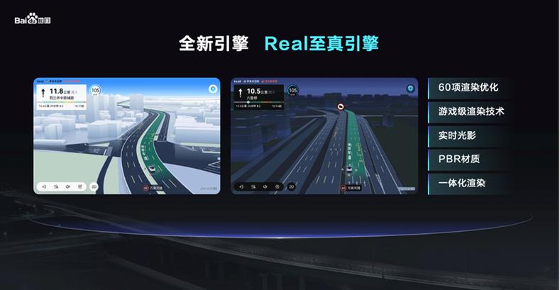 汽车上的新技术有哪些图标