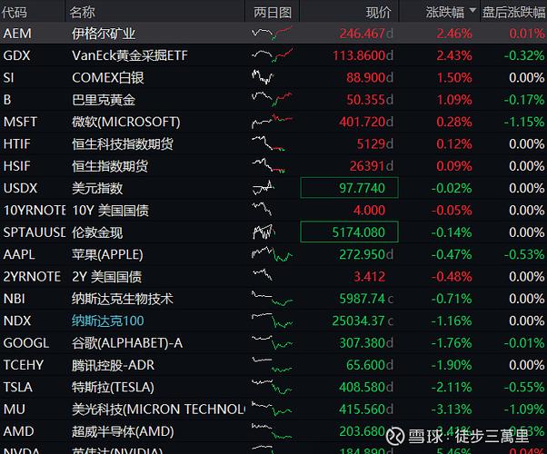 美股数字货币龙头股缩略图