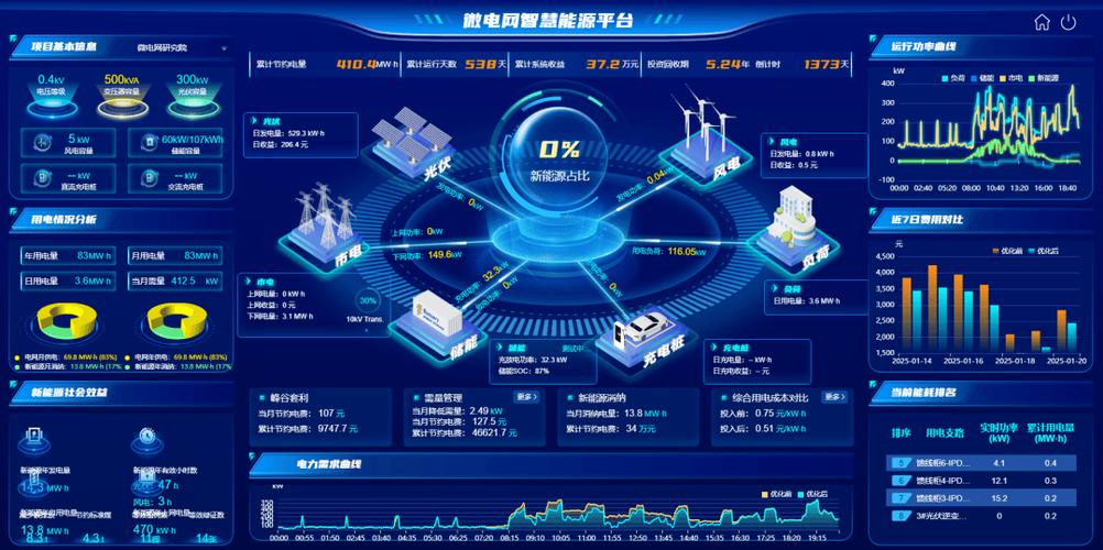 电动三轮车电量显示仪表缩略图
