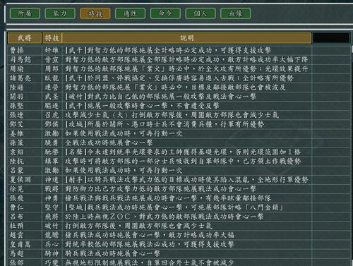 三国志11最佳剧本指南 游戏截图