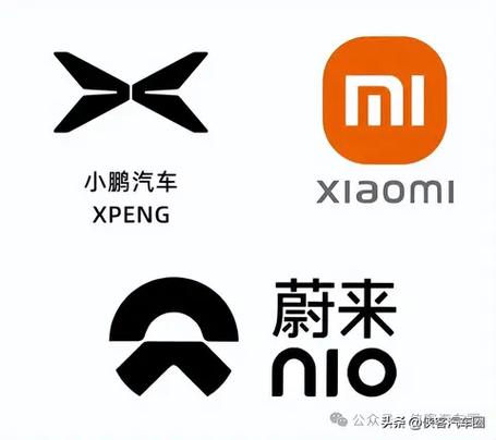 利用私家车赚钱的方法图标