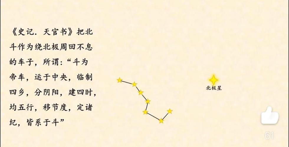 如何分东南西北缩略图