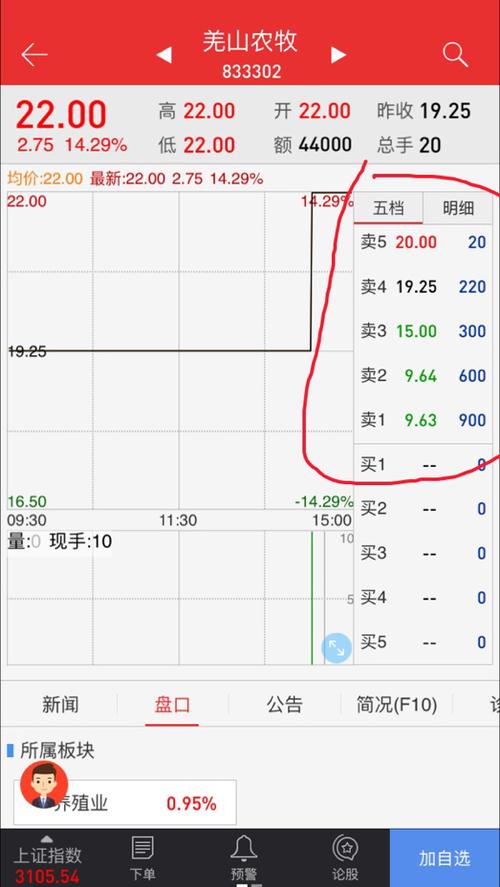 同花顺明细红色和绿色缩略图