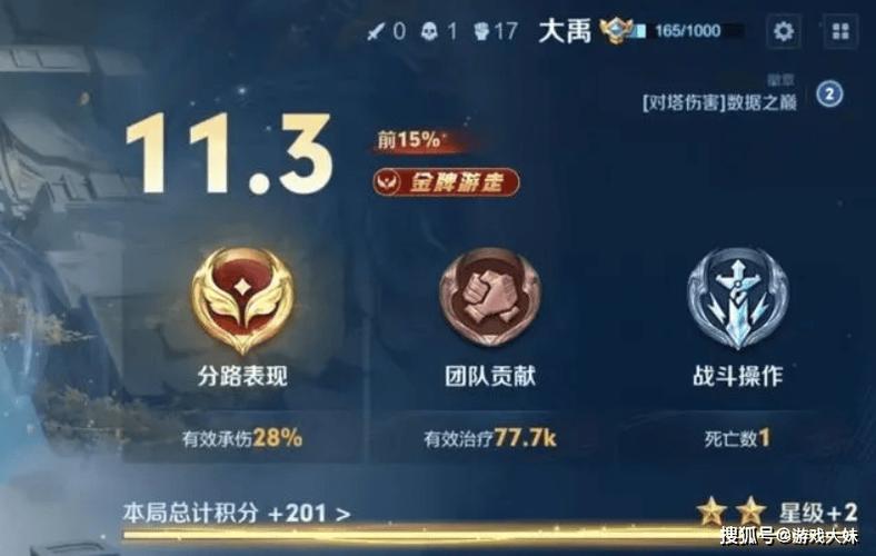 王者荣耀怎么搞国服称号缩略图