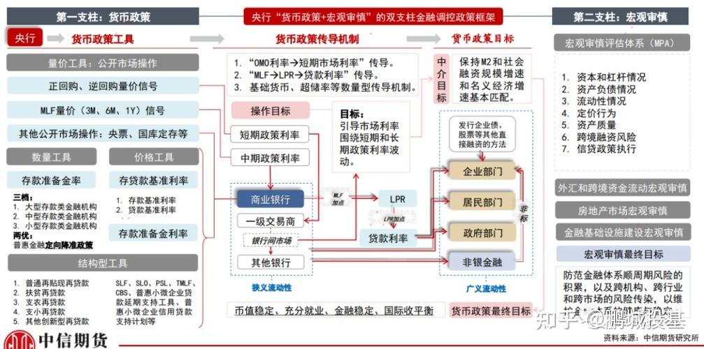 我国属于哪种央行制度图标