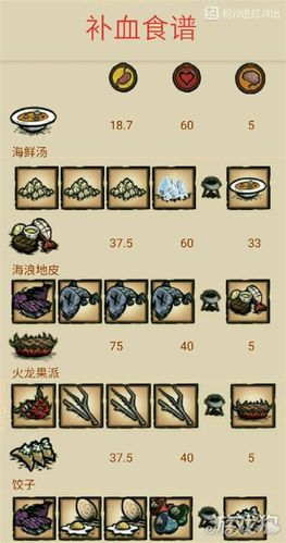 饥荒海难蛇油是干嘛的游戏截图
