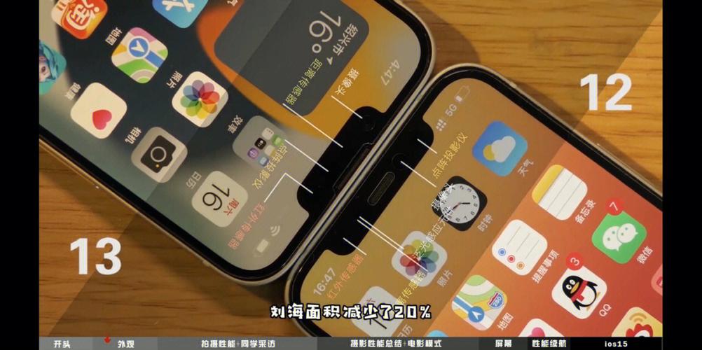 苹果13怎么设置刘海屏缩略图