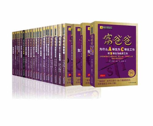 穷爸爸富爸爸哪个版本好图标