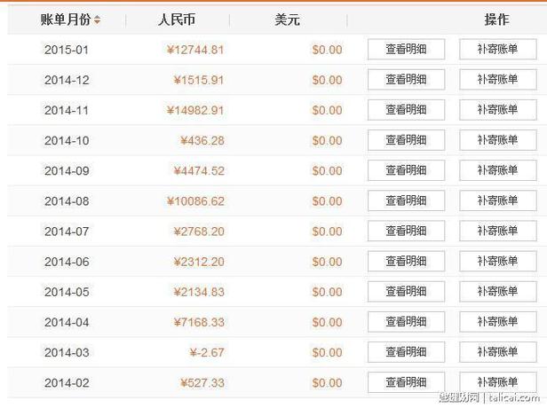 平安银行账户管理费是什么缩略图