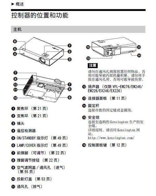 投影仪使用说明缩略图