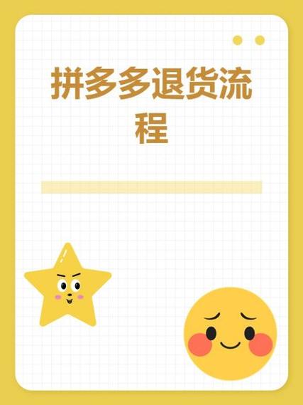 拼多多确认收货后怎么申请退货退款图标