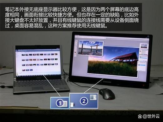 计算机外接显示器常见故障及解决方法图标