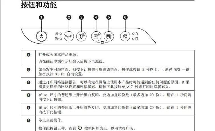 打印机上面的按键都是什么意思图标