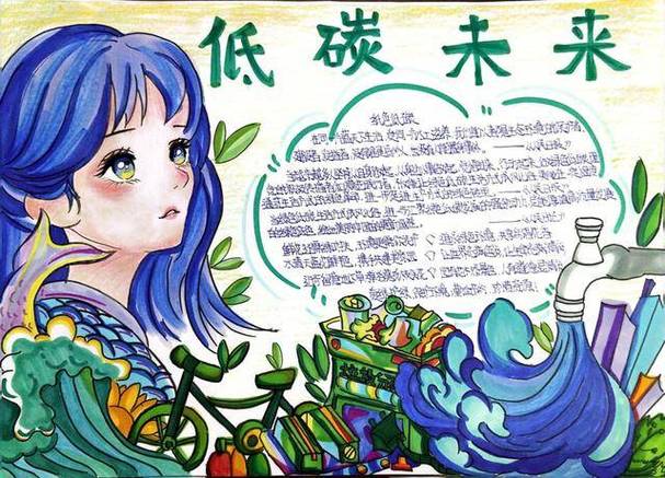 小学生的低碳行为有哪些图标