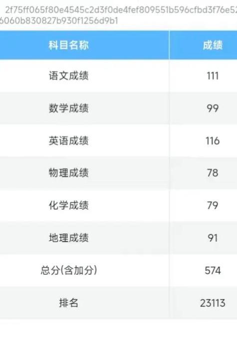 jxeeacn江西教育考试院成绩查询图标