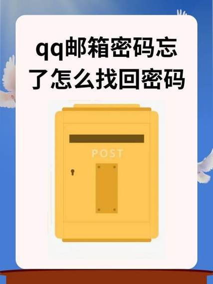 忘了qq邮箱账号怎么办图标