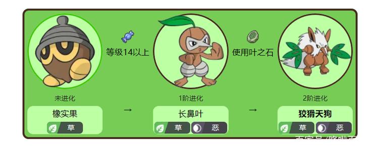 口袋妖怪叶之石可以进化哪些精灵缩略图