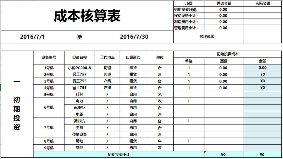 工程项目成本核算明细表图标