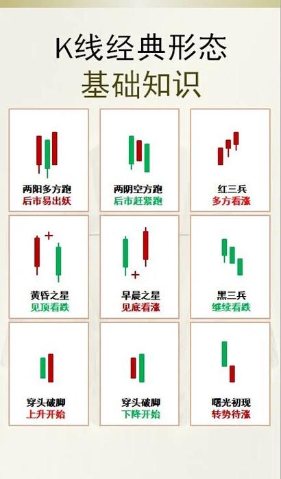 手机股票涨跌颜色怎么设置缩略图