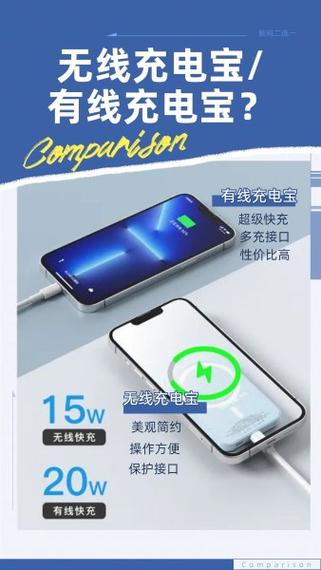 二代无线充电和有线充电的区别图标