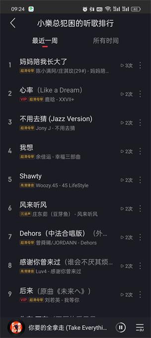 网易云一周听歌排行榜怎么算缩略图