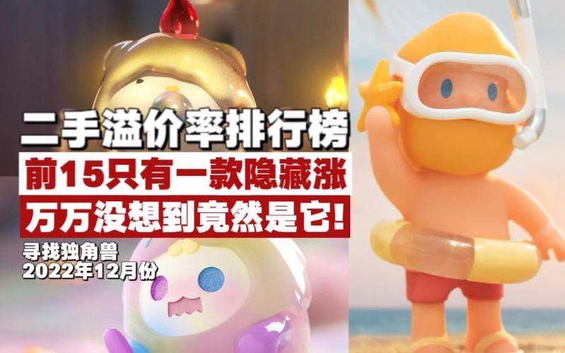 盲盒隐藏款哪个价格高图标